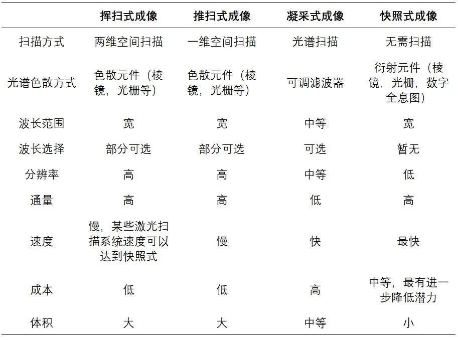 表1.jpg